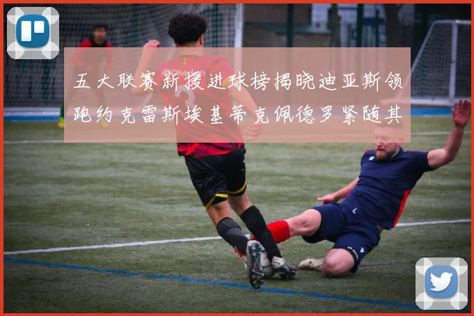 五大联赛新援进球榜揭晓迪亚斯领跑约克雷斯埃基蒂克佩德罗紧随其后